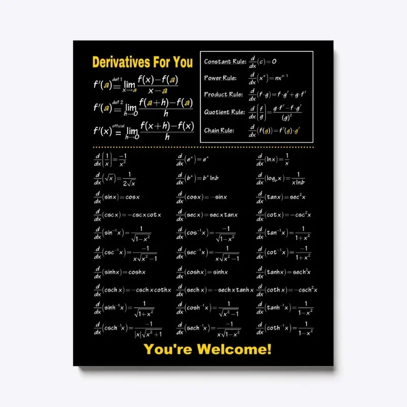 Derivatives On Your Wall