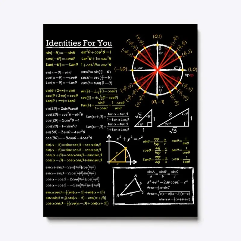 Trig Identities On Your Wall